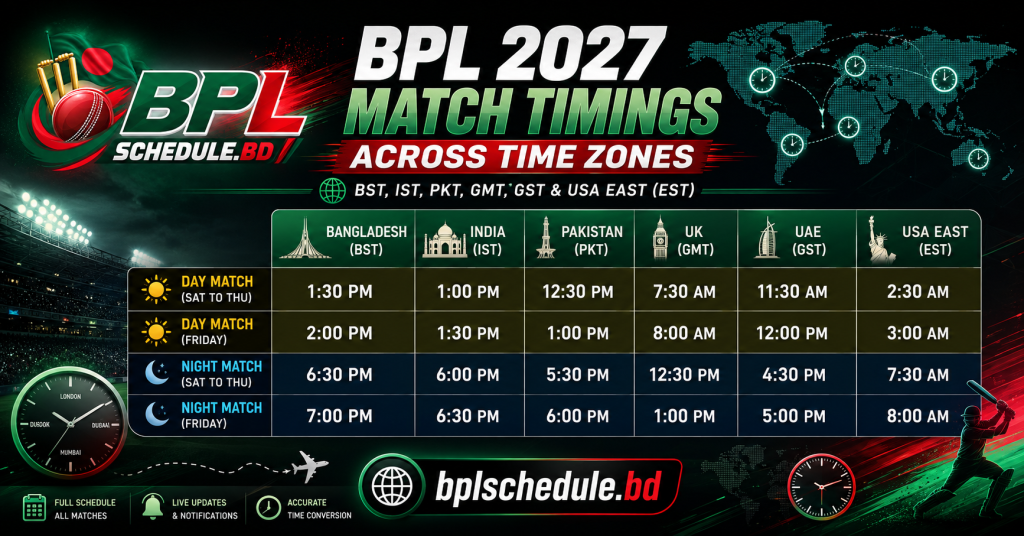 BPL 2027 Match Timings Across Time Zones