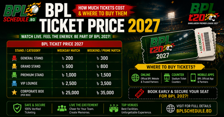 BPL Ticket Price 2027 How Much Tickets Cost and Where to Buy Them