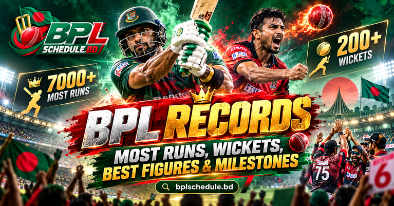 BPL Records: Most Runs, Wickets, Best Figures & 25+ All-Time Milestones